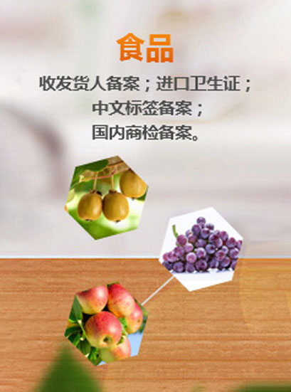 設備報關